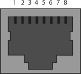  RS-232  RS-485 (JAC184 8P8C)