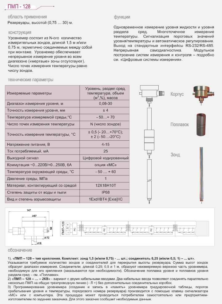 Уровнемер герконовый аналоговый ПМП-128